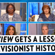 Joy Behar and Meghan McCain Get a Lesson in Whitewashed Education From Sunny Hostin
